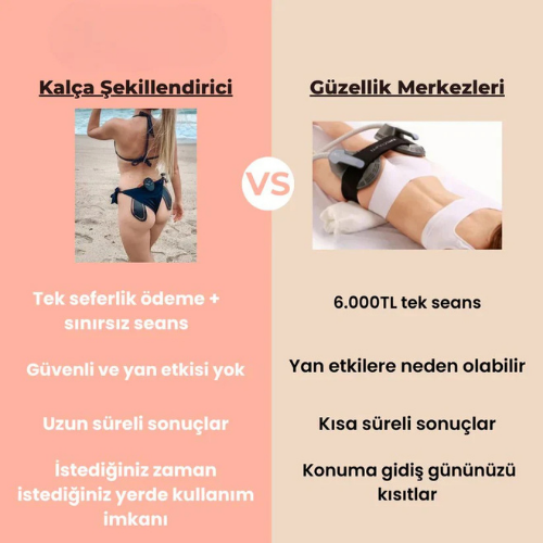 FitForm™️ Kalça Şekillendirici