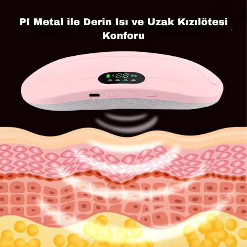FitHeat – Karın ve Bel Bölgesi İçin Isıtmalı Masaj Kemeri