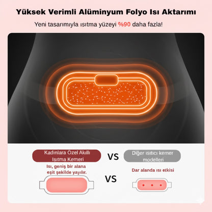 FitHeat™️– Karın ve Bel Bölgesi İçin Isıtmalı Masaj Kemeri